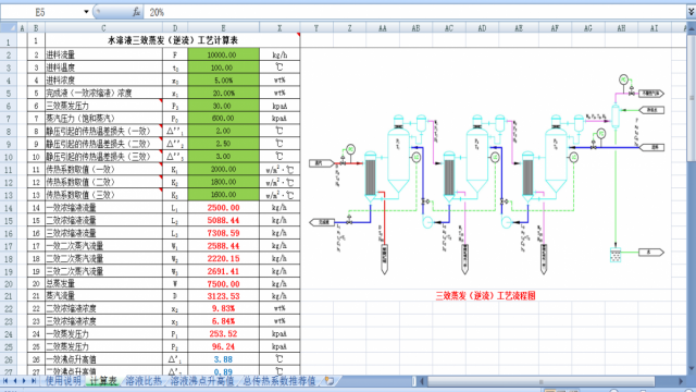 ˮ��Һ��Ч���l����������ˇӋ���ʹ���v��